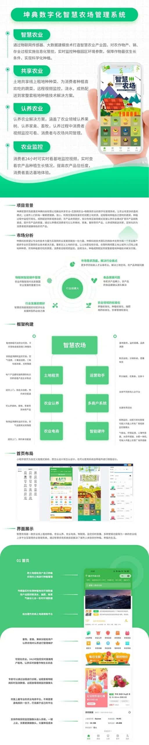【独立版】智慧农场小程序，支持摄像头接入插图10