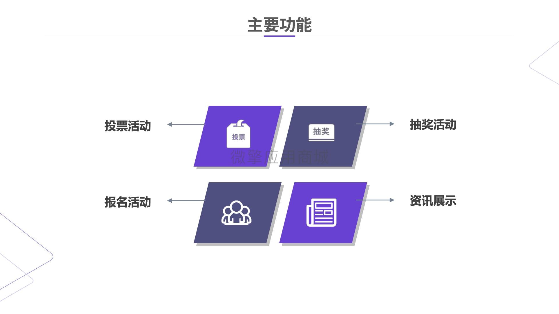 【微信小程序】投票报名抽奖活动宝V2.9.0投票小程序，去掉投票限制位置功能插图2