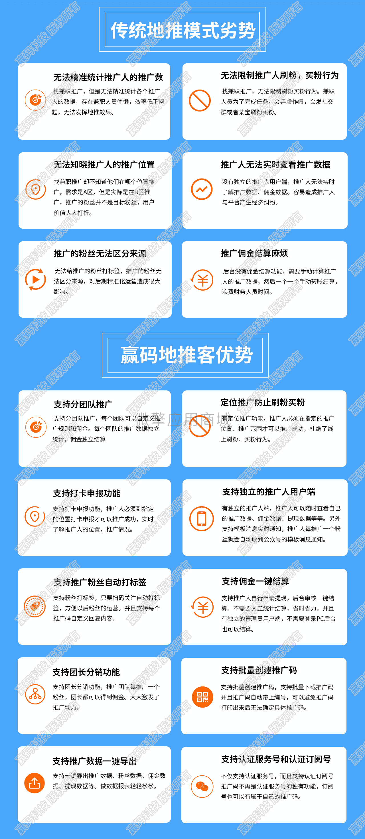 【公众号应用】赢码地推客V1.0.13，修复红包配置无法选择红包使用场景问题插图