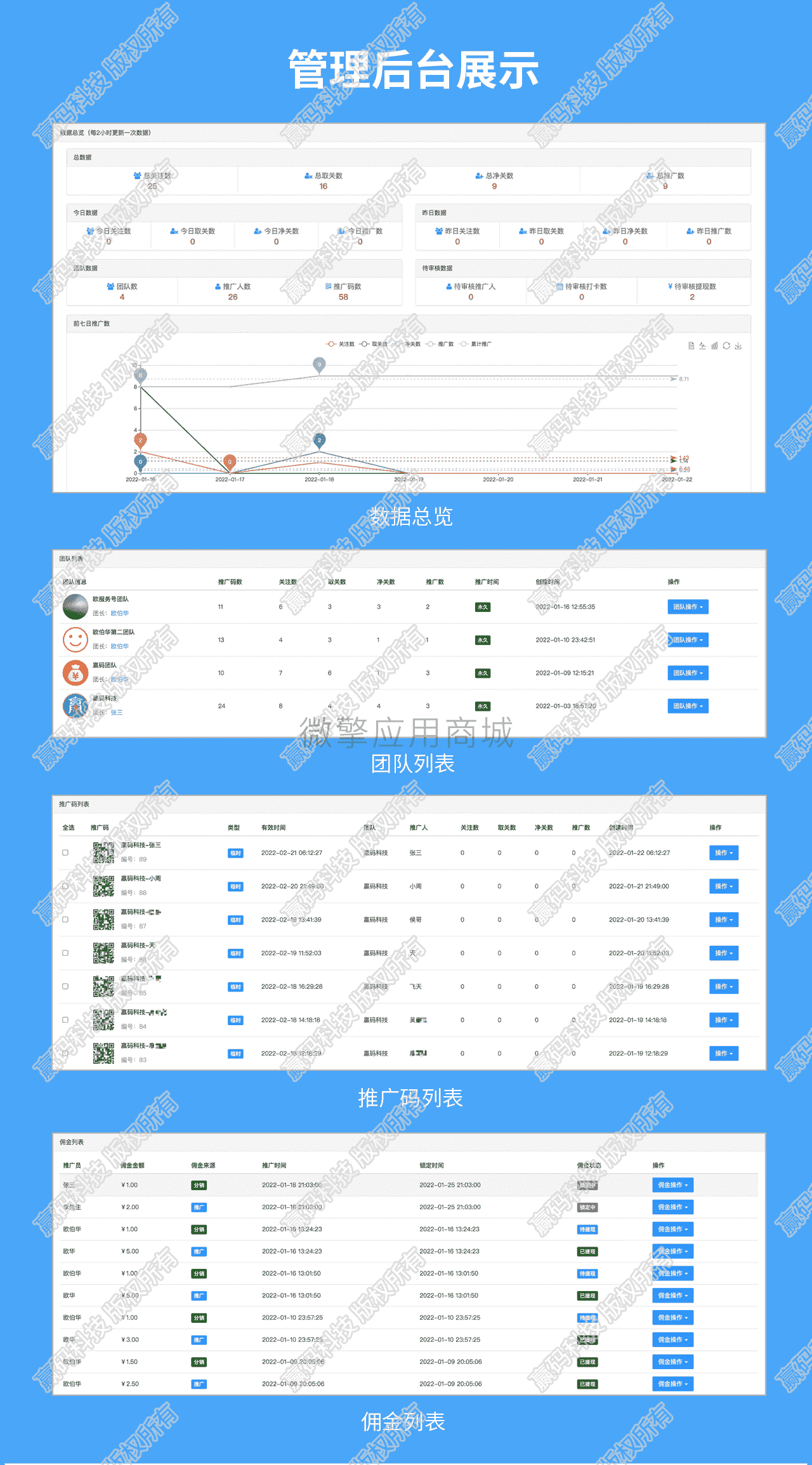 【公众号应用】赢码地推客V1.0.13，修复红包配置无法选择红包使用场景问题插图2
