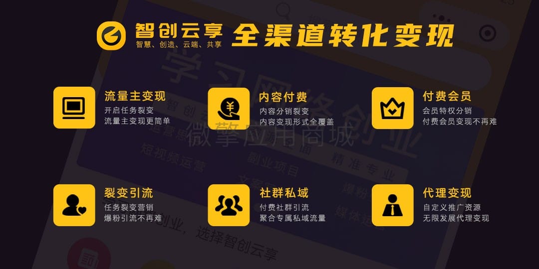 【独立版】智创云享知识付费小程序V2_2.3.13知识付费小程序，含前端和资源库插图5