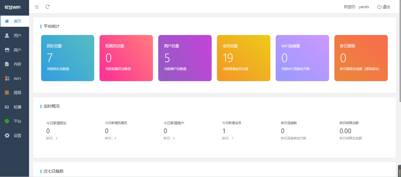 【独立版】WiFi大师专业版小程序V3.0插图