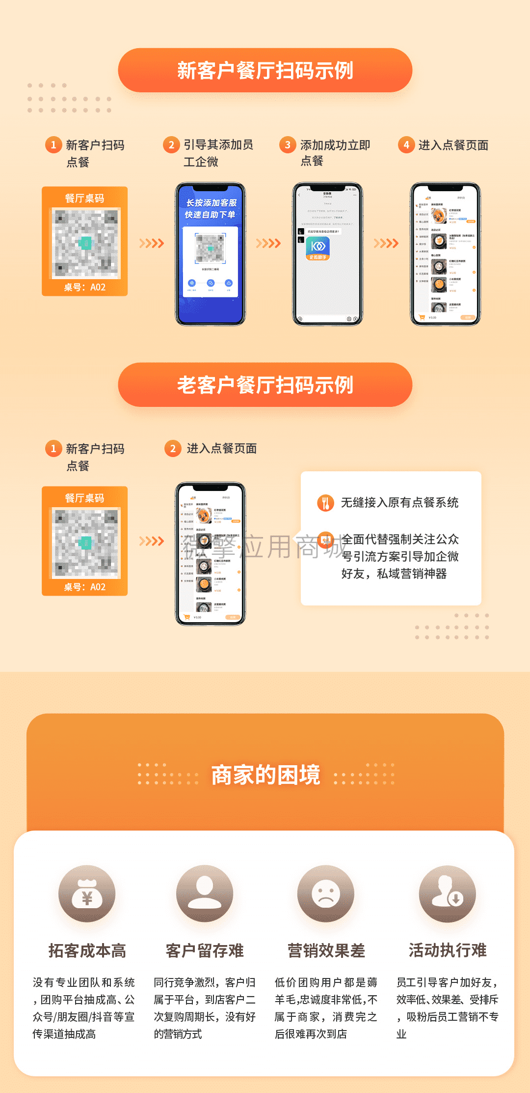 【公众号+小程序+PC端】壹佰拓客码V1.0.3拓客小程序，优化新客欢迎语推送插图1