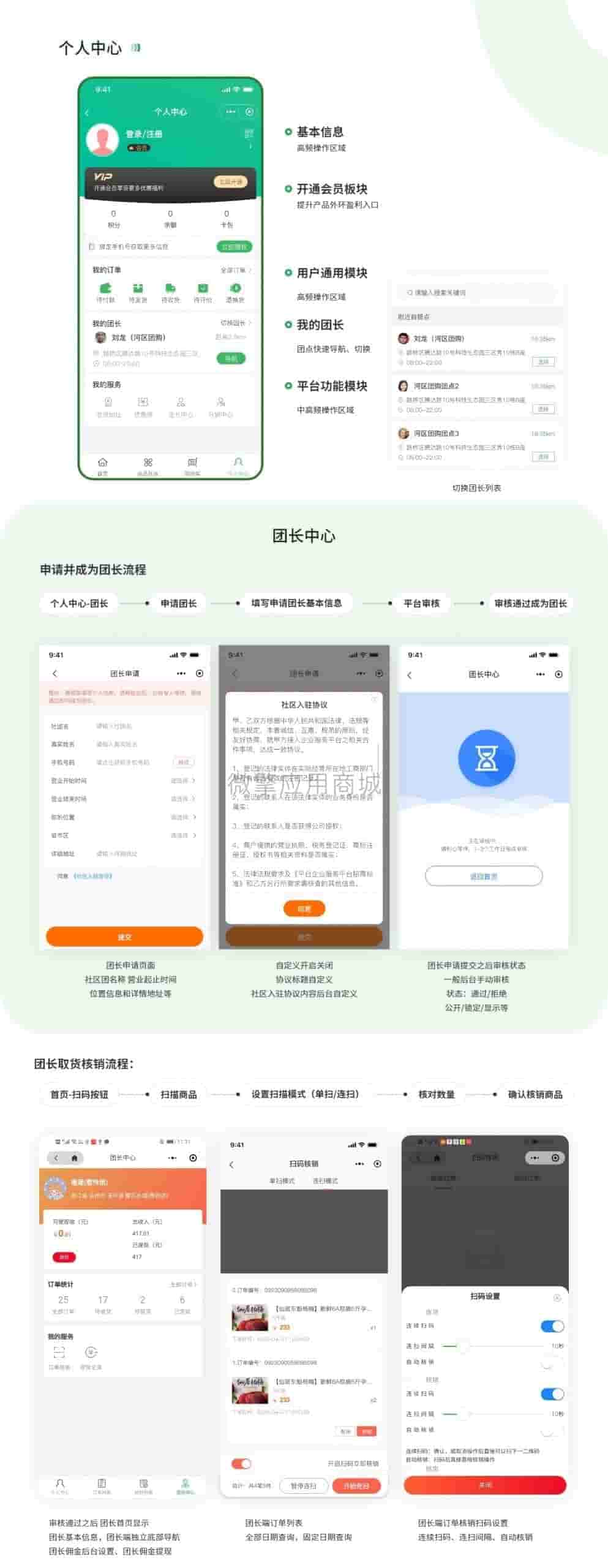 【微信小程序】新畅行业商城软件V1.2.6+全插件，修复任务购定制任务插图9