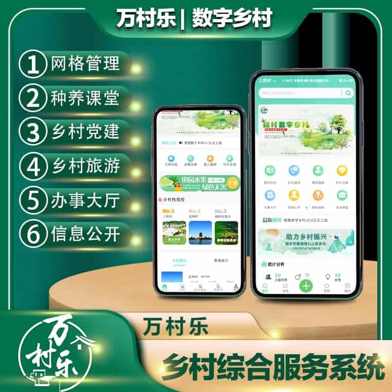 【公众号应用】万村乐V1.0.0，智慧数字乡村综合服务系统-Ai搜码网