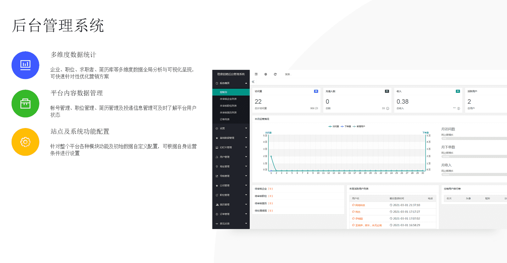 【公众号应用】格意招聘V1.0.11，优化模块通知提醒插图4
