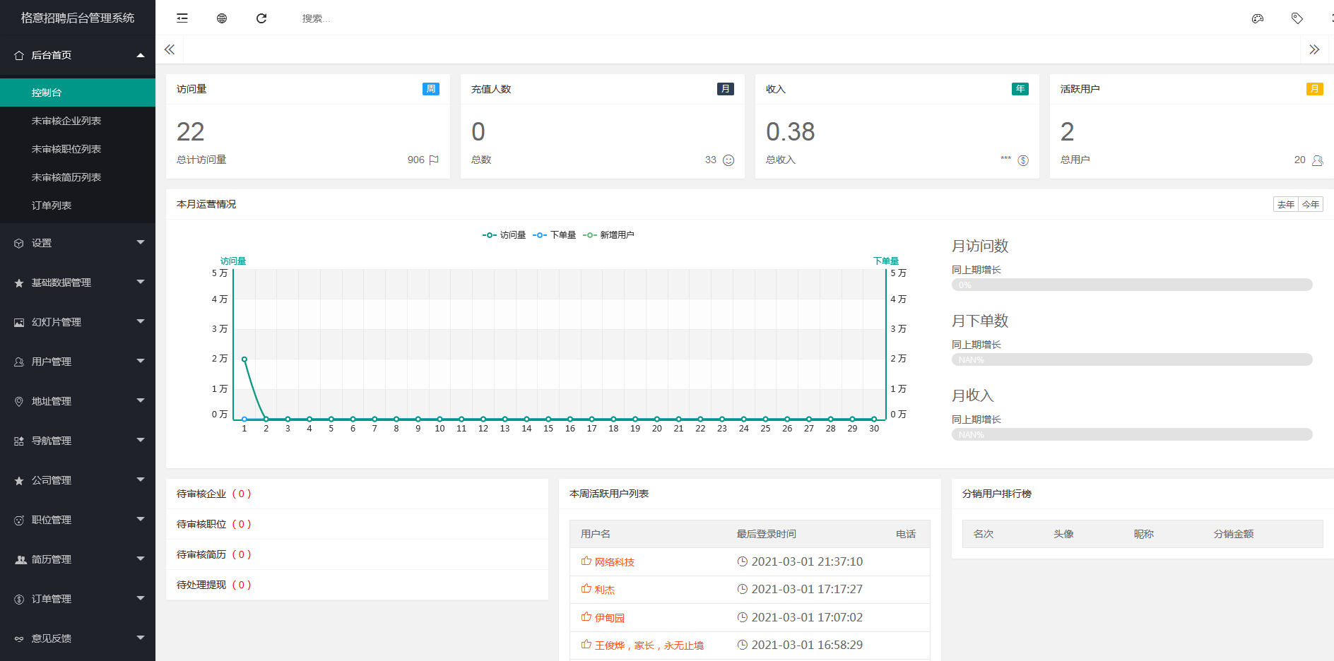 【公众号应用】格意招聘V1.0.11，优化模块通知提醒插图8