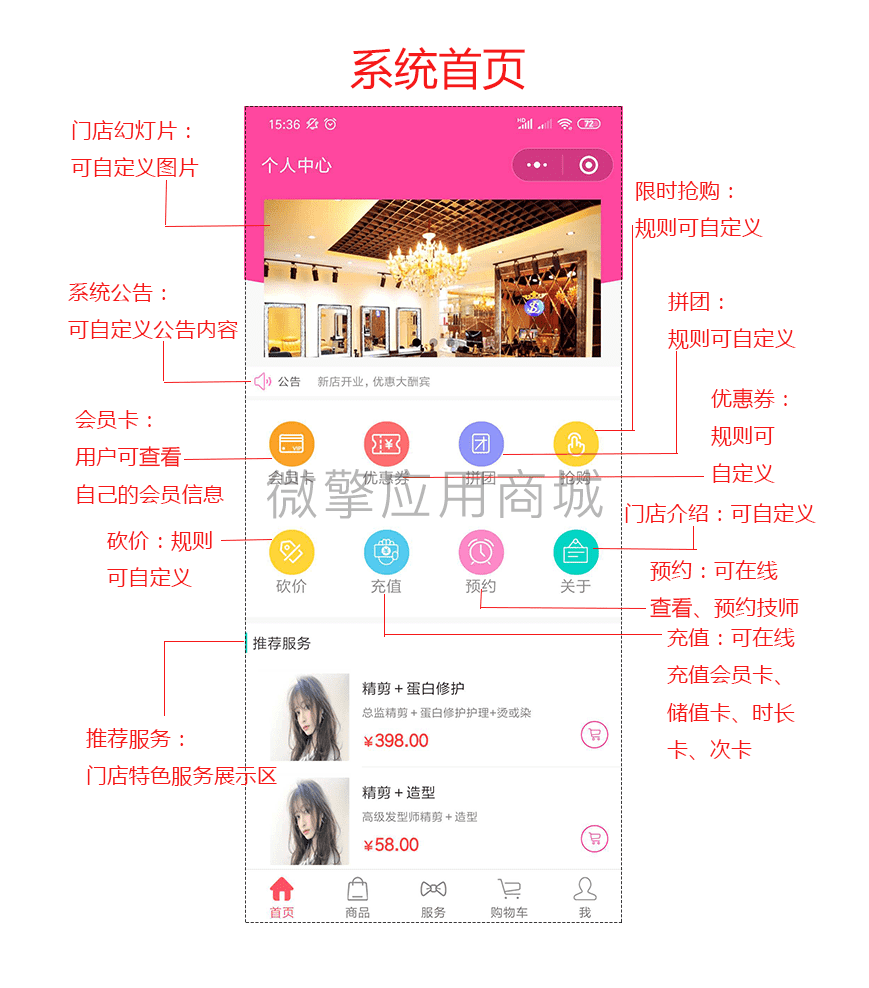 【微信小程序】智慧美业系统V6.4.0美容小程序，优化收银端数据显示插图