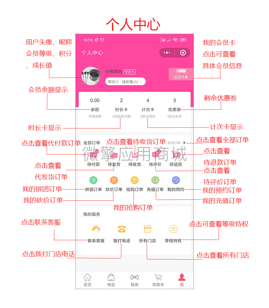【微信小程序】智慧美业系统V6.4.0美容小程序，优化收银端数据显示插图1