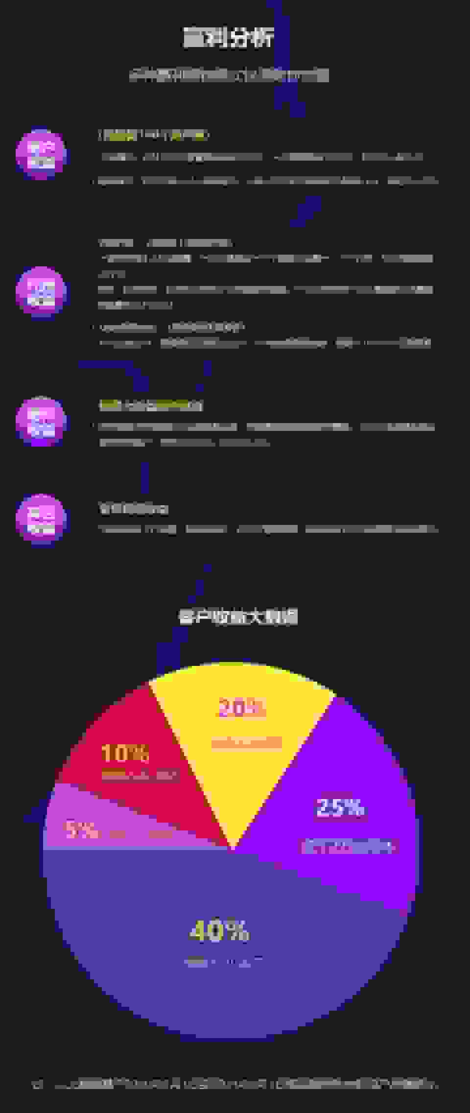 【独立版】快抖云推V1.6.3，非常火热的抖音霸屏系统插图3