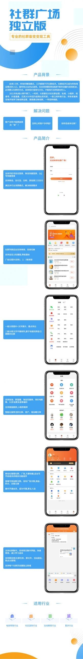 【独立版】社群广场V1.2.3微信群应用系统【开源版】，专业的社群裂变变现工具插图1