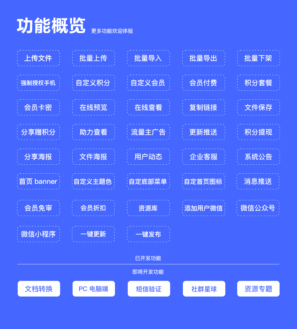 【独立版】易搜资料SAAS小程序V1.2.6，优化编辑资源详情网页链接特殊字符转义插图2