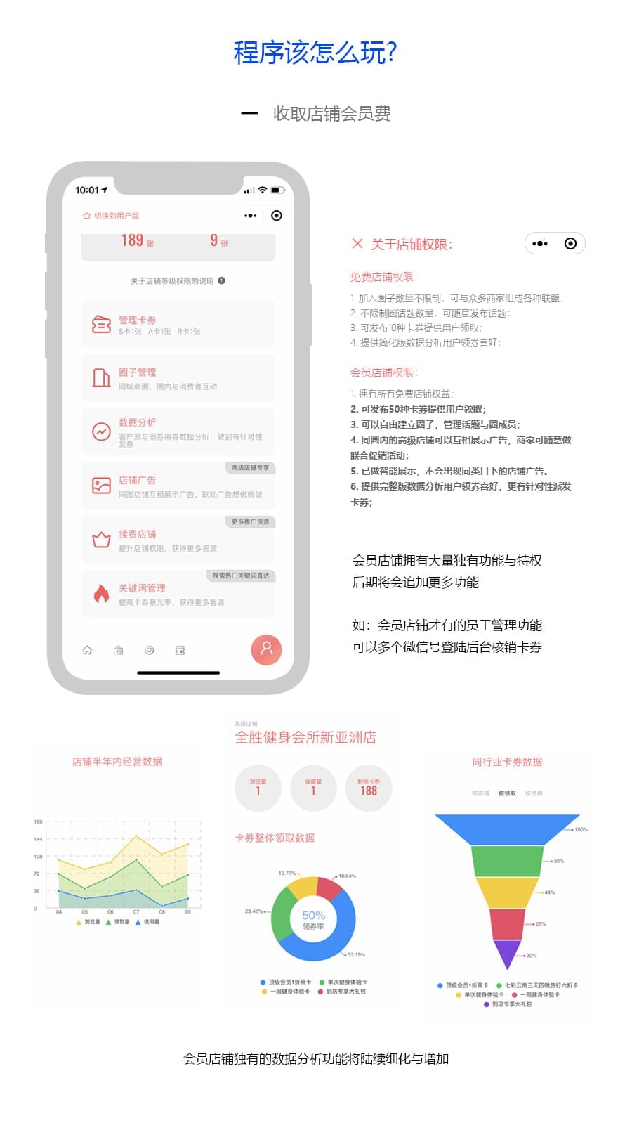 【微信小程序】城市卡券升级版V1.0.4卡券小程序，新增红包发放功能插图1