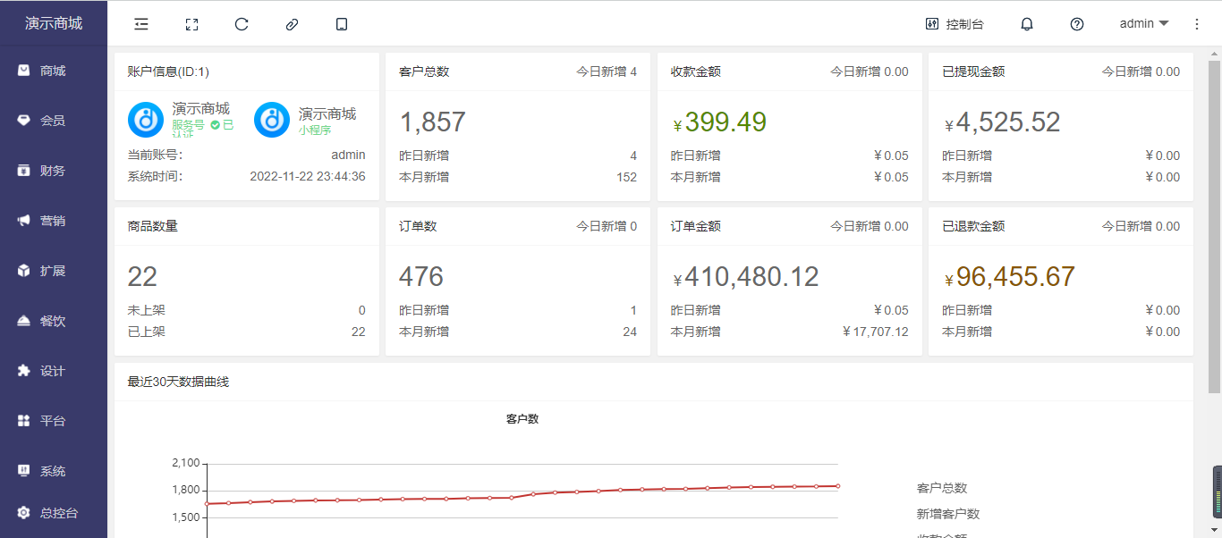 【独立版】点大商城V2_2.6.1商城小程序，优化微信小程序备案增加字段插图1