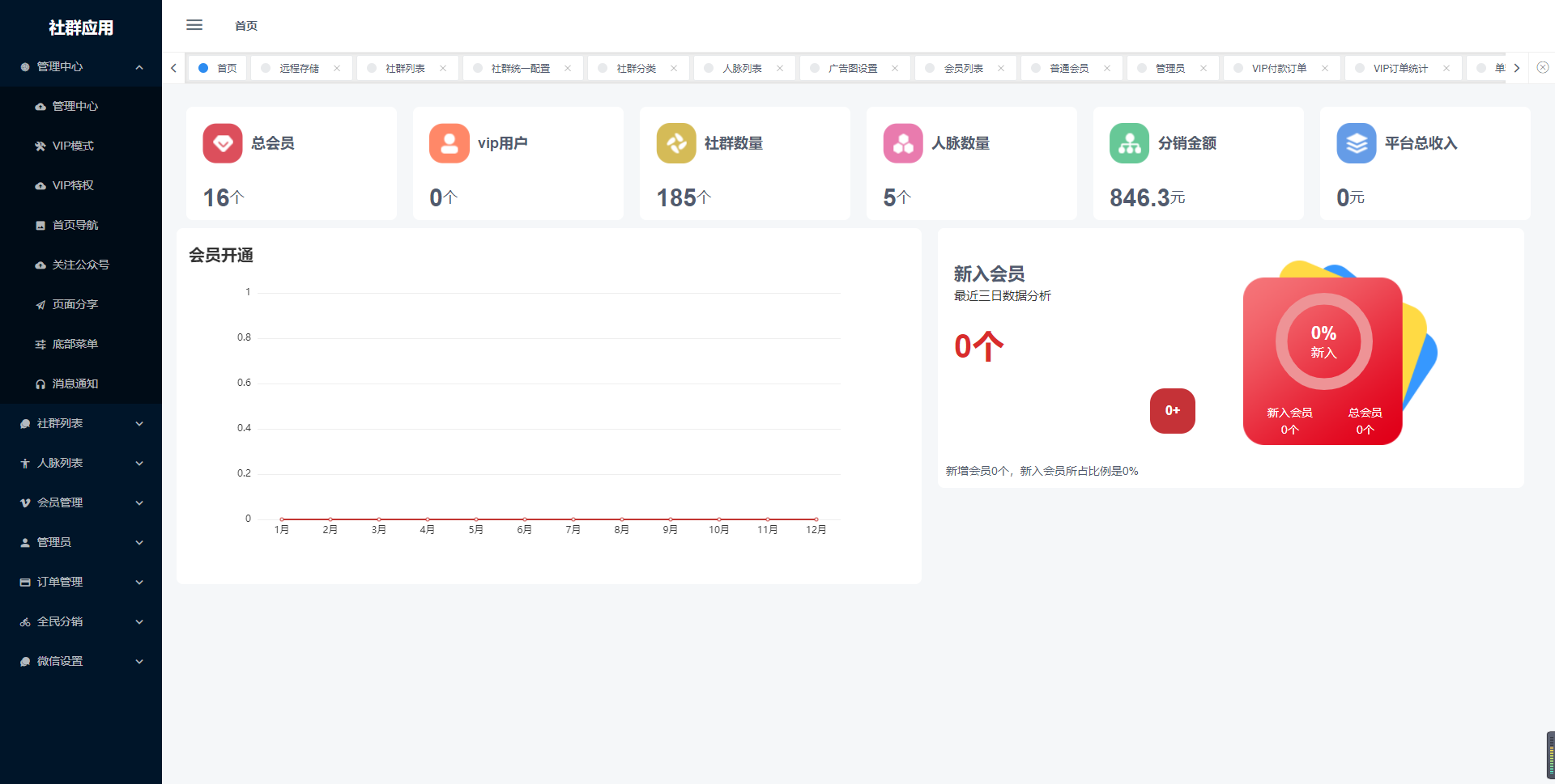 【独立版】社群大师社群拓客系统V1.1.4，新增终端后台社群列表增加显示及推荐插图9