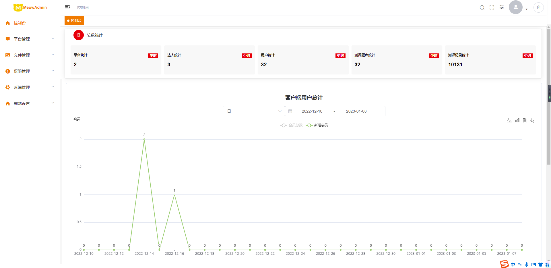 【独立版】喵喵测评小程序，一款基于ThinkPHP6框架开发的抖音快手测评小程序插图