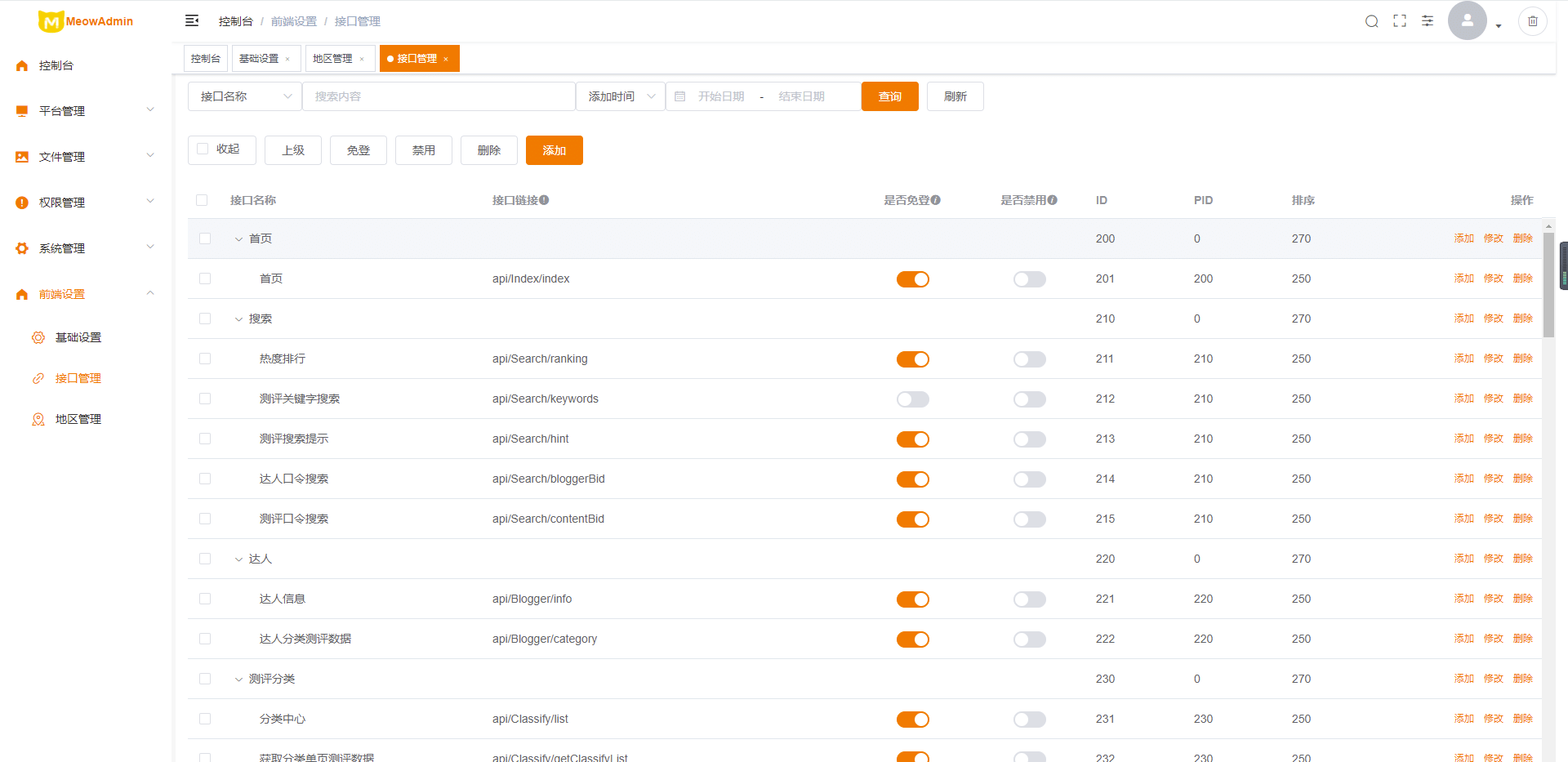 【独立版】喵喵测评小程序，一款基于ThinkPHP6框架开发的抖音快手测评小程序插图1