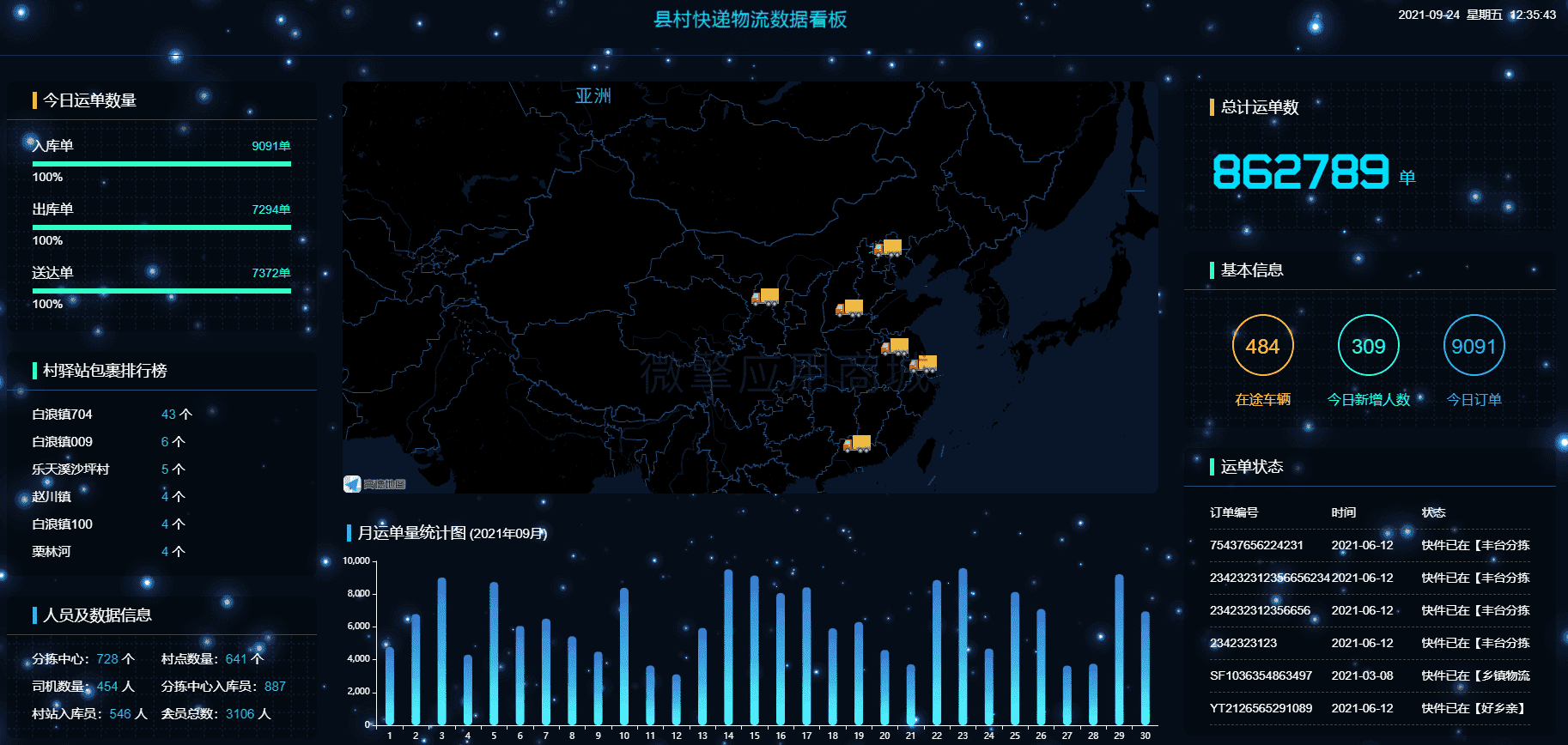 【微信小程序】县村快递物流V1.2.63 快递小程序，增加后台意见反馈处理操作插图4