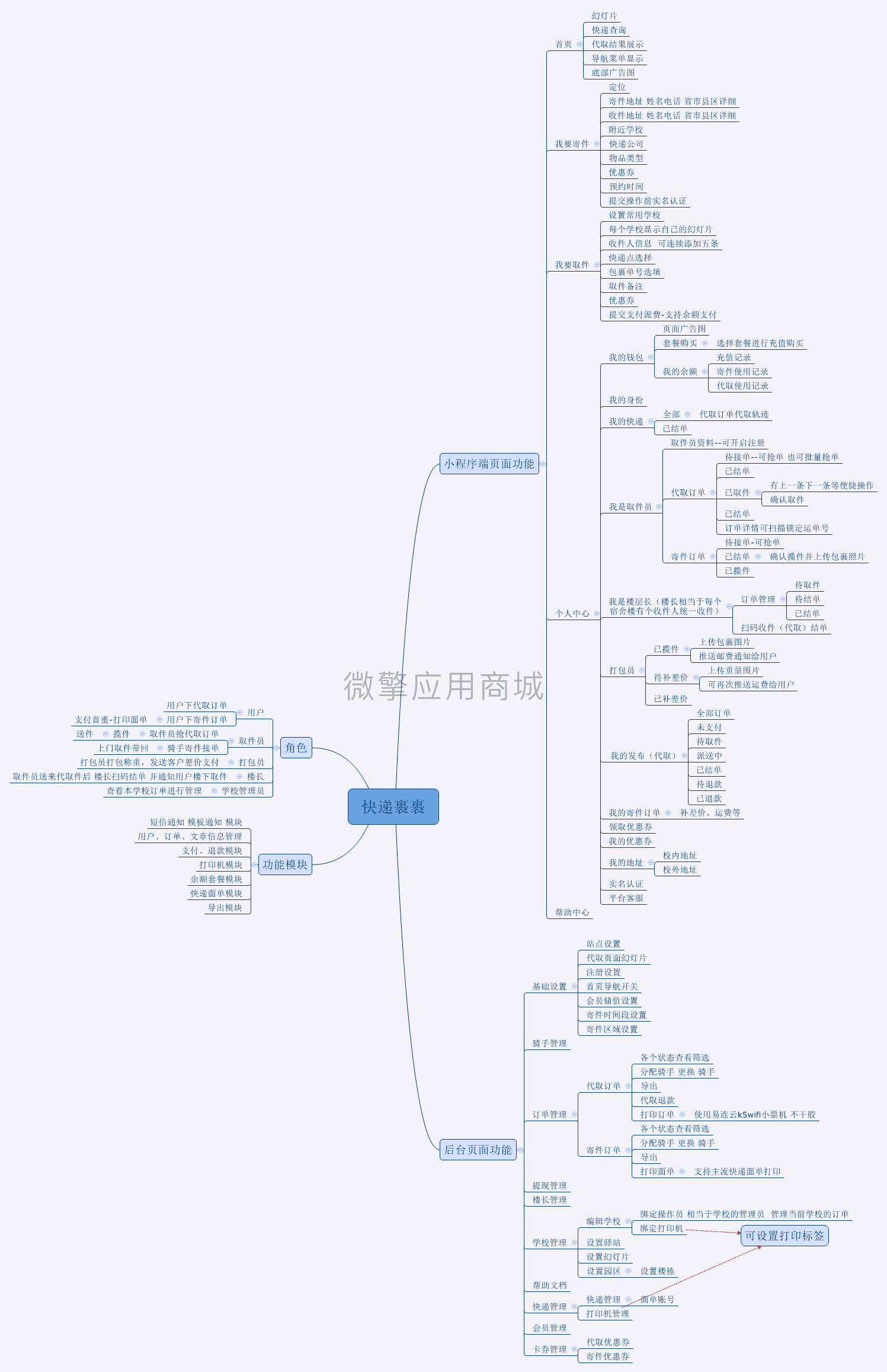 【微信小程序】快递裹裹V1.8.29快递小程序，优化细节若干插图9