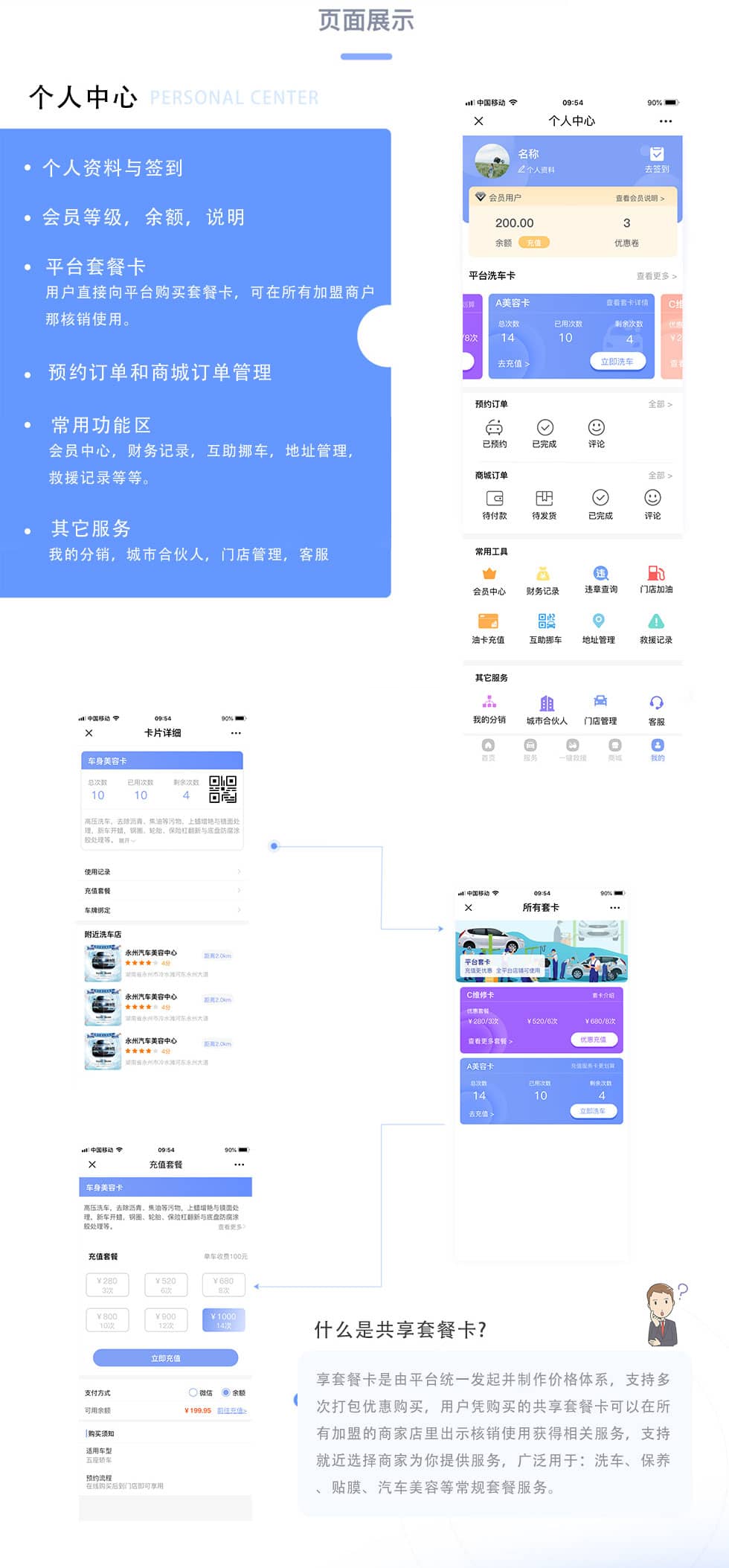 【独立版】智慧汽车服务V3.0.6智慧汽车小程序插图4