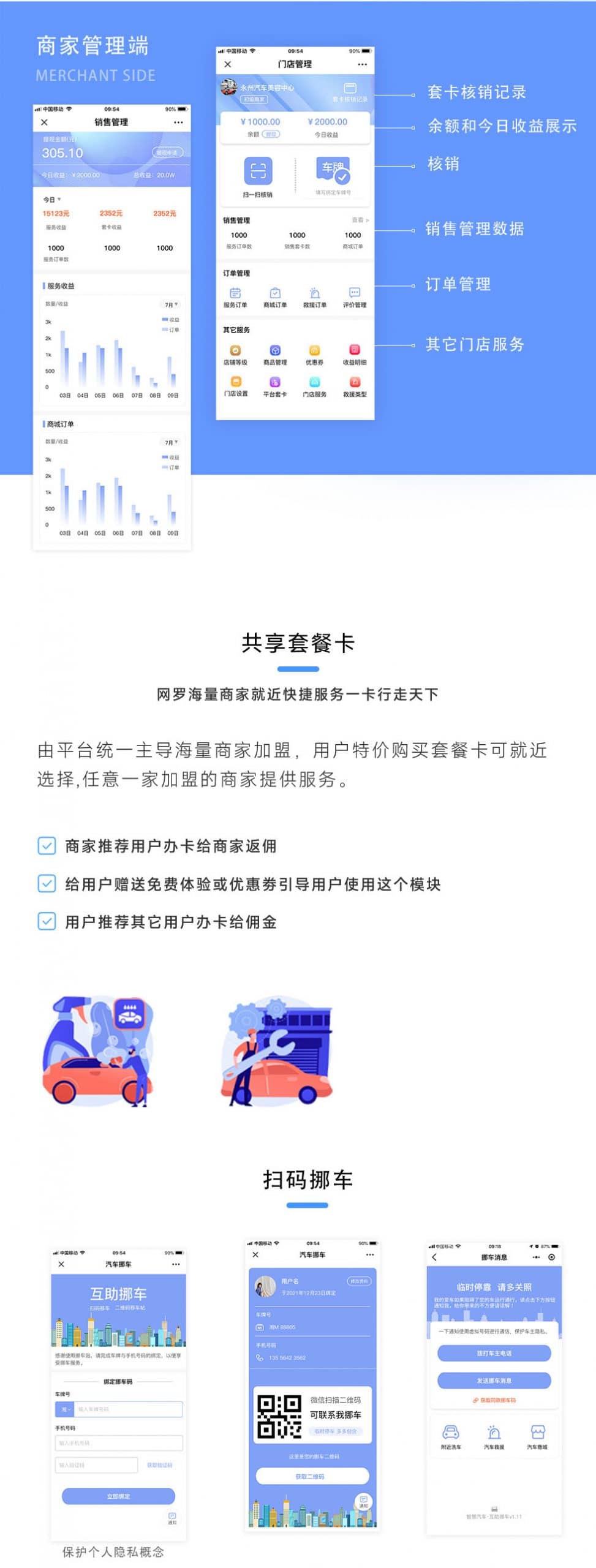 【独立版】智慧汽车服务V3.0.6智慧汽车小程序插图5