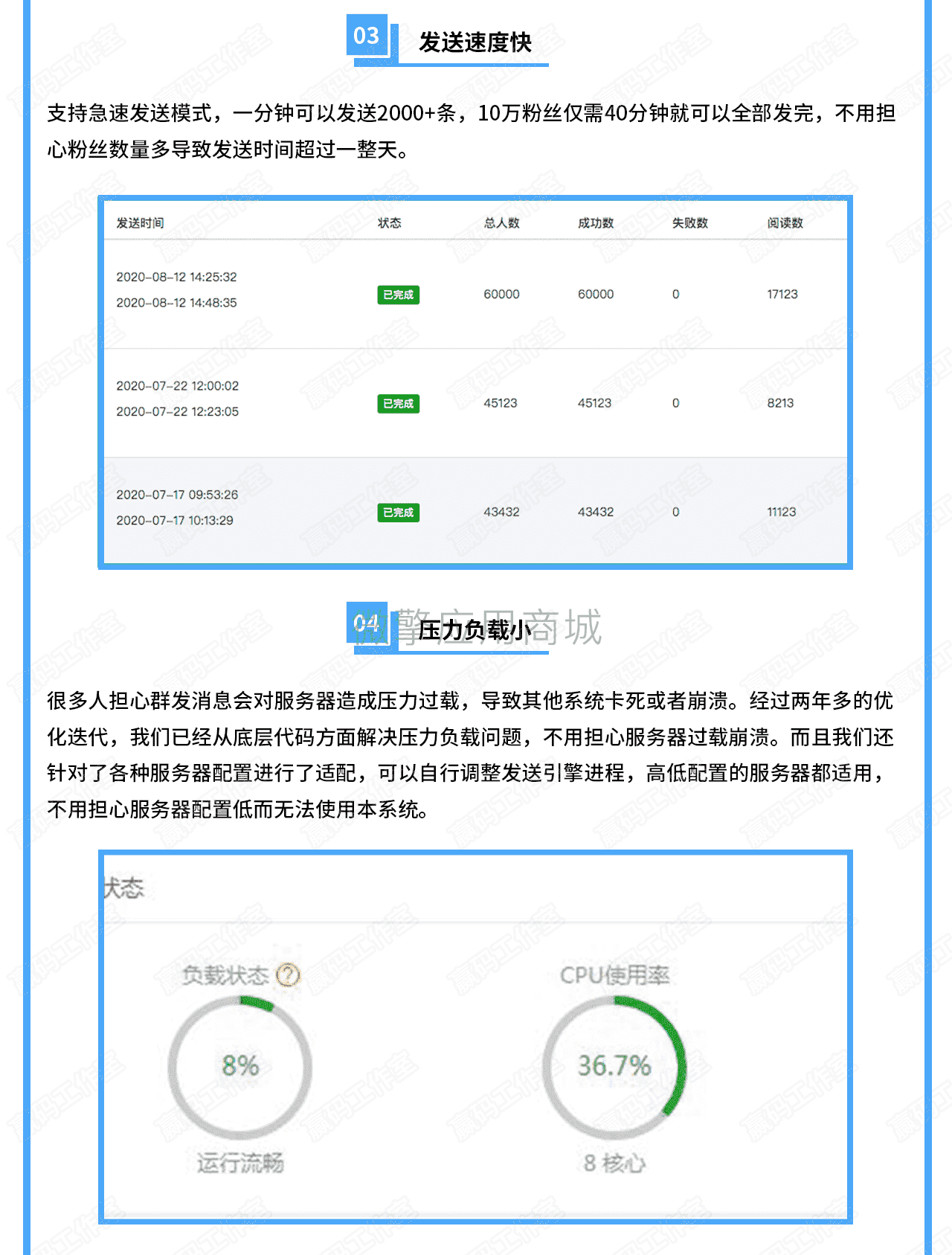 【公众号应用】赢码模板消息助手V2.2.0，增加了发送进程数量，支持200进程插图5