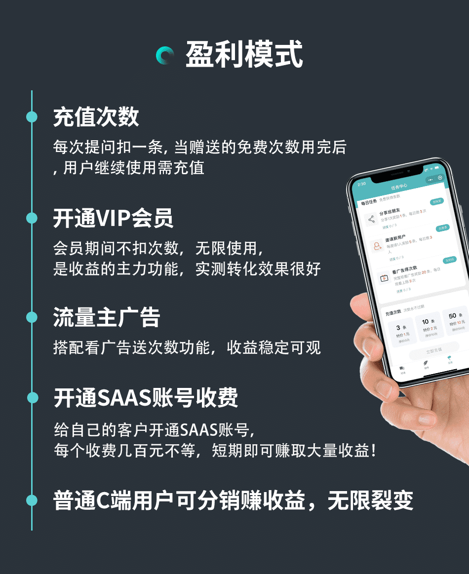 【独立版】小狐狸ChatGPT付费创作系统V1.9.2，增加了AI绘画功能，内置多种绘画接口插图1