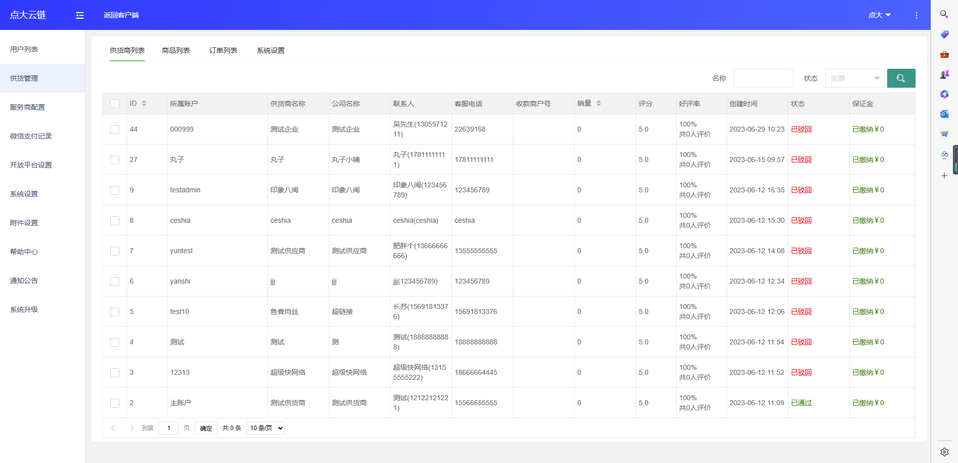 【独立版】点大云供应链商城小程序V1.0.0，独立版+多开+云链+多端+全开源+Uniapp前端插图1