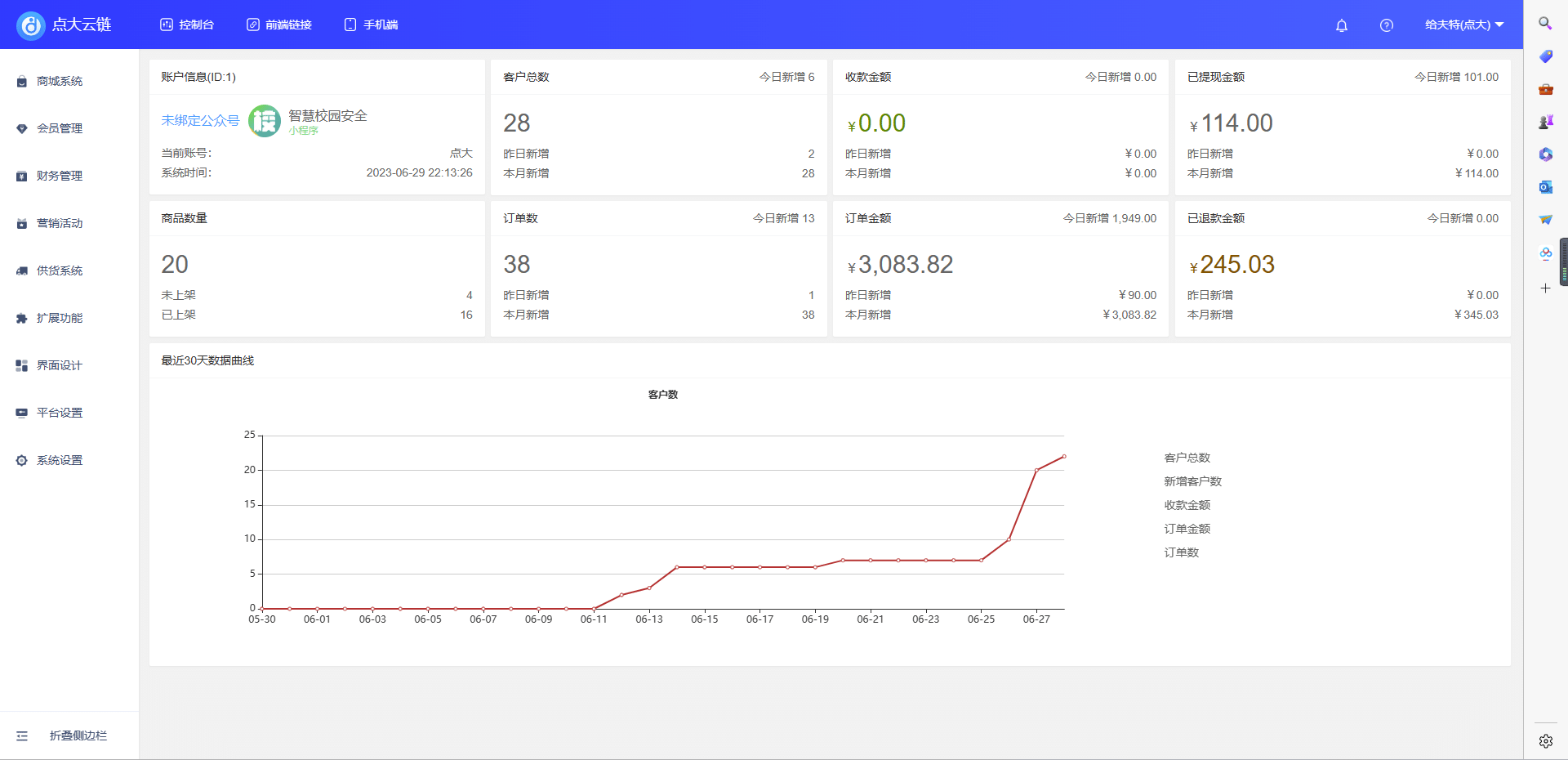 【独立版】点大云供应链商城小程序V1.0.0，独立版+多开+云链+多端+全开源+Uniapp前端插图2