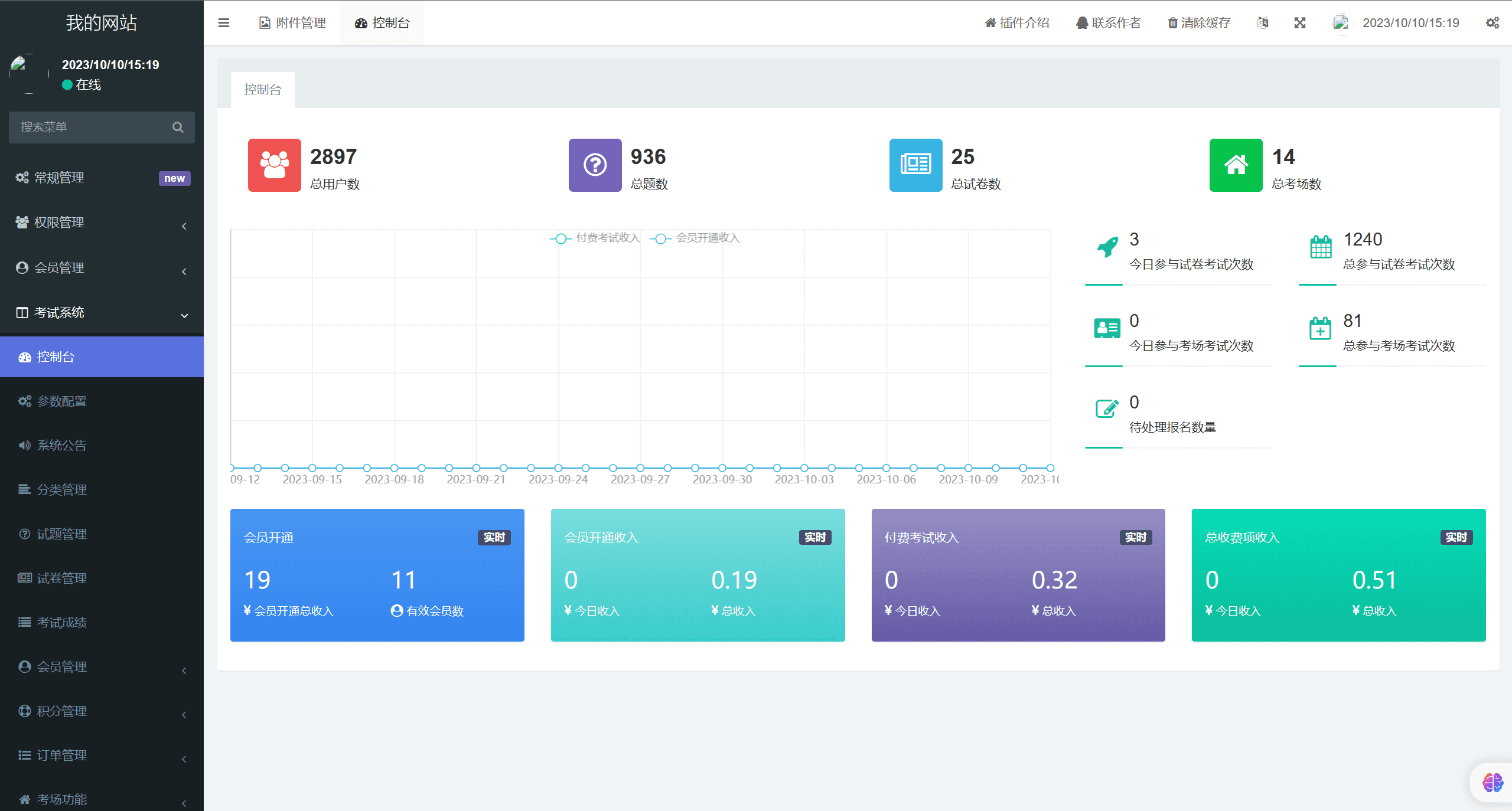 答题考试小程序V1.5.1，答题卡新增已答题、当前题颜色区分插图9