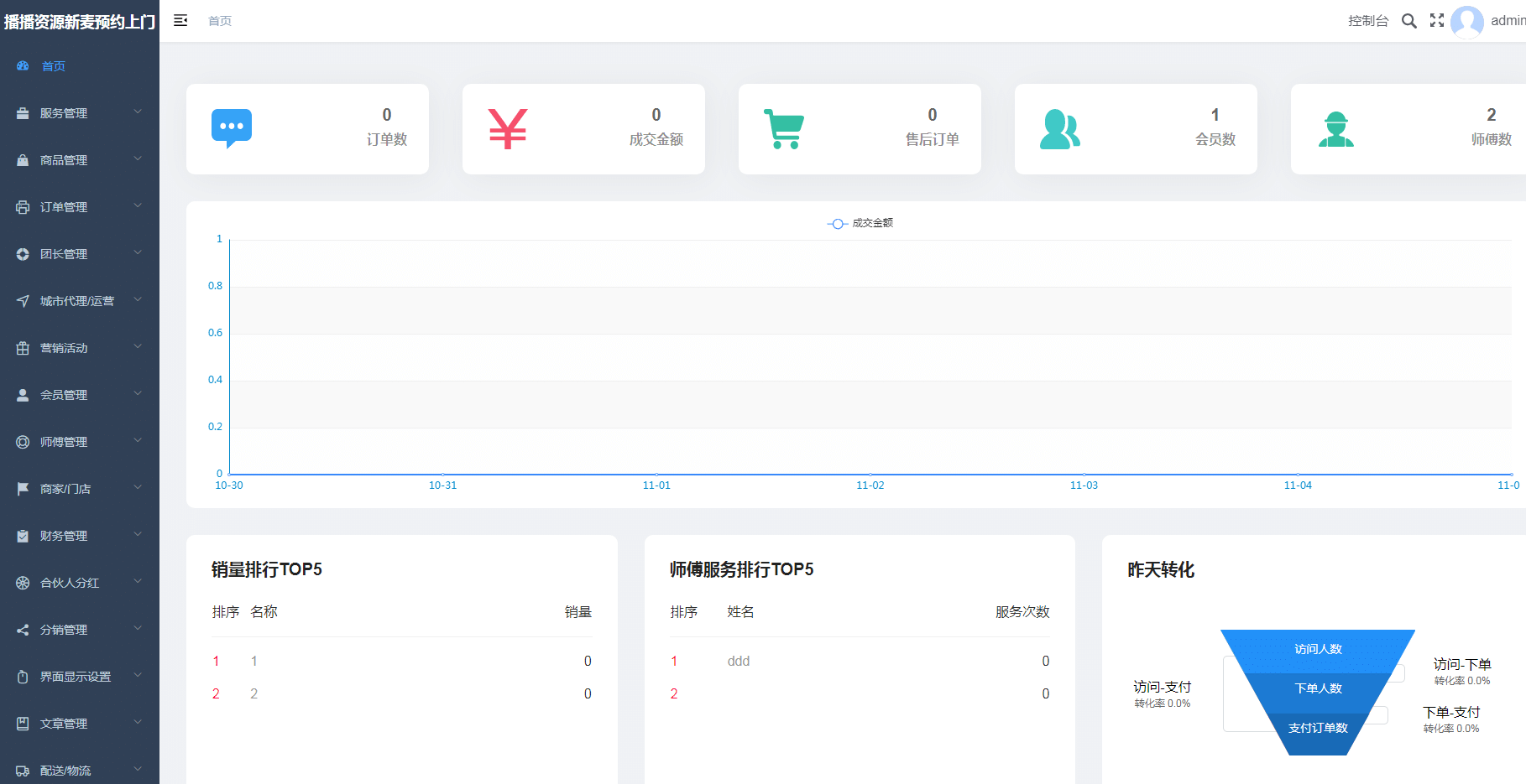 【独立版】新麦同城到家预约上门小程序V3全开源Uniapp版插图4