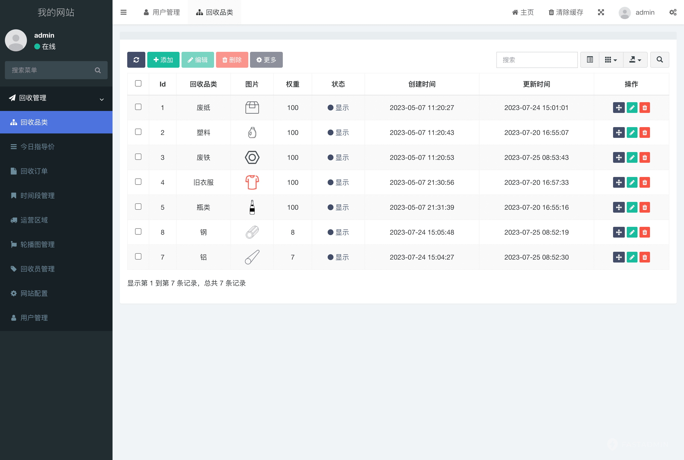 【独立版】基于ThinkPHP+Uniapp框架开发的废品回收小程序插图5