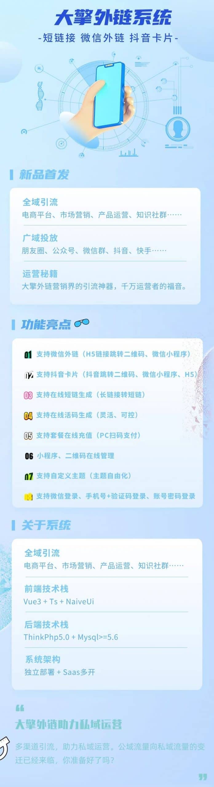 【独立版】智慧外链引流系统，支持微信、抖音等平台跳转到微信小程序插图2