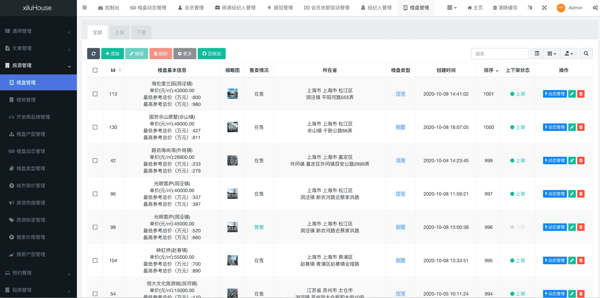 【独立版】基于ThinkPHP+Uniapp框架开发的房产中介小程序插图9