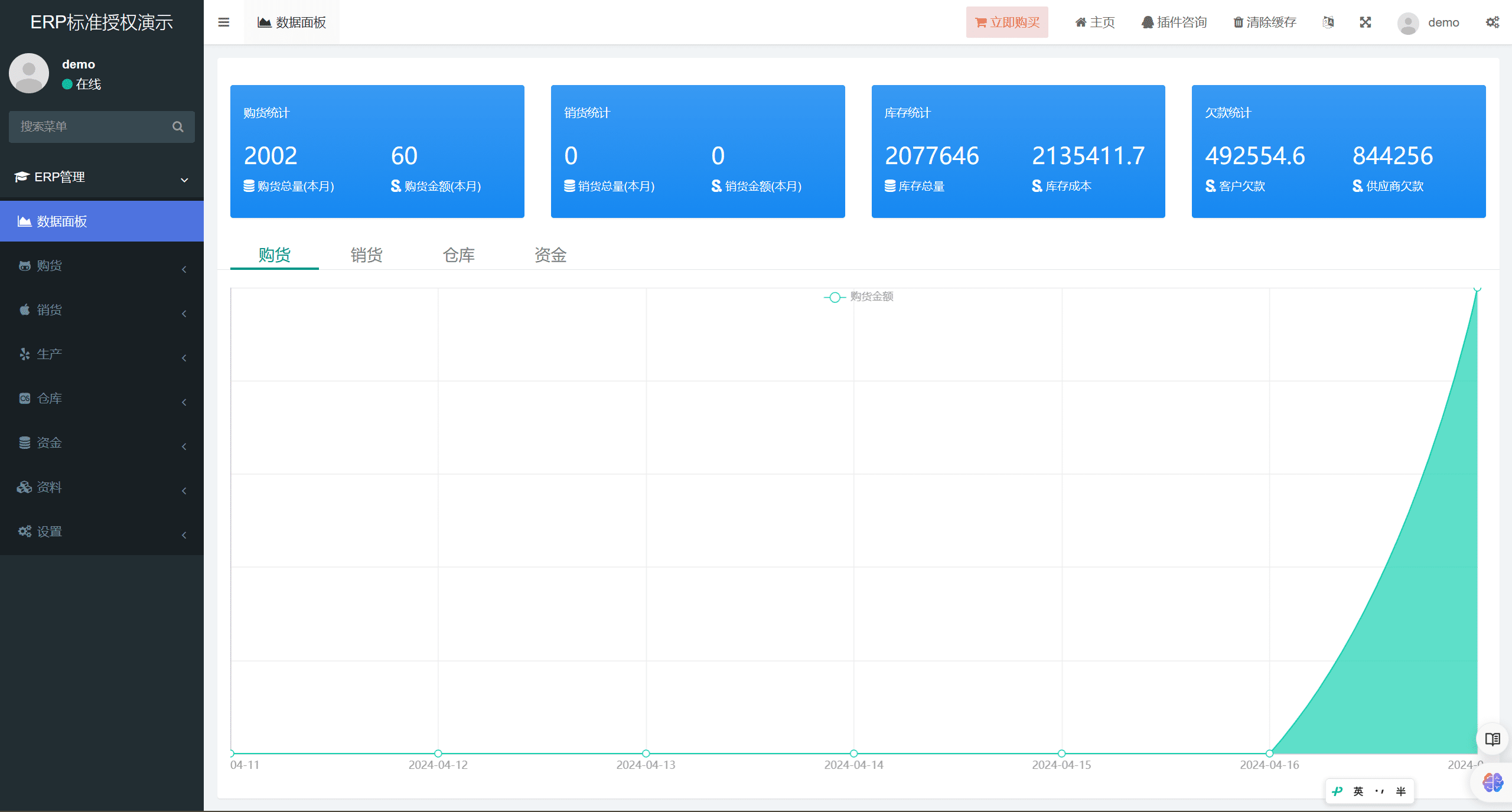 【独立版】一款基于ThinkPHP+Layui开发的ERP管理系统插图