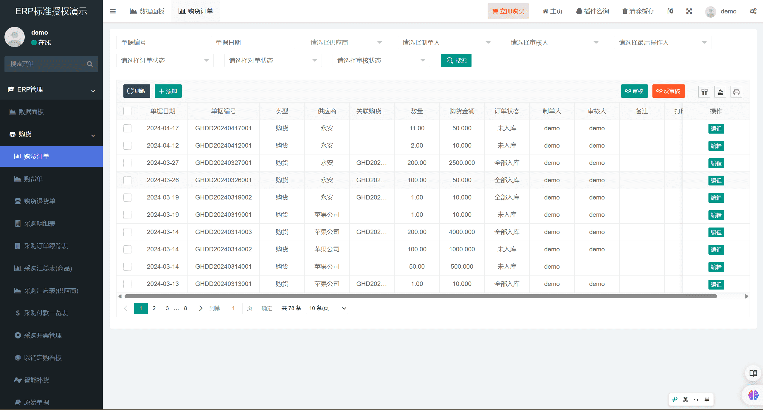 【独立版】一款基于ThinkPHP+Layui开发的ERP管理系统插图1