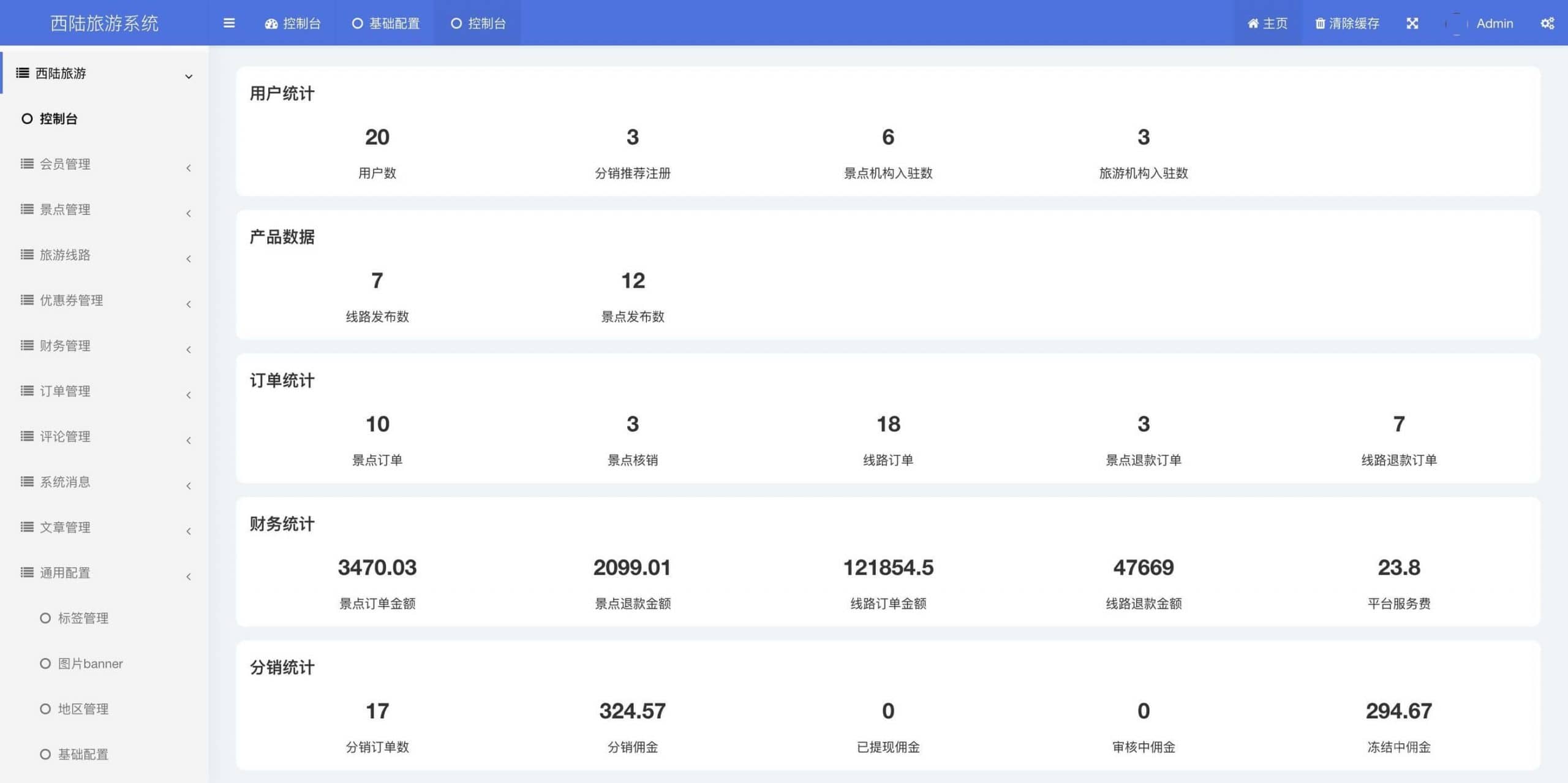 【独立版】基于ThinkPHP+Uniapp开发的旅游小程序，包含消费者端+机构端+平台管理端插图7