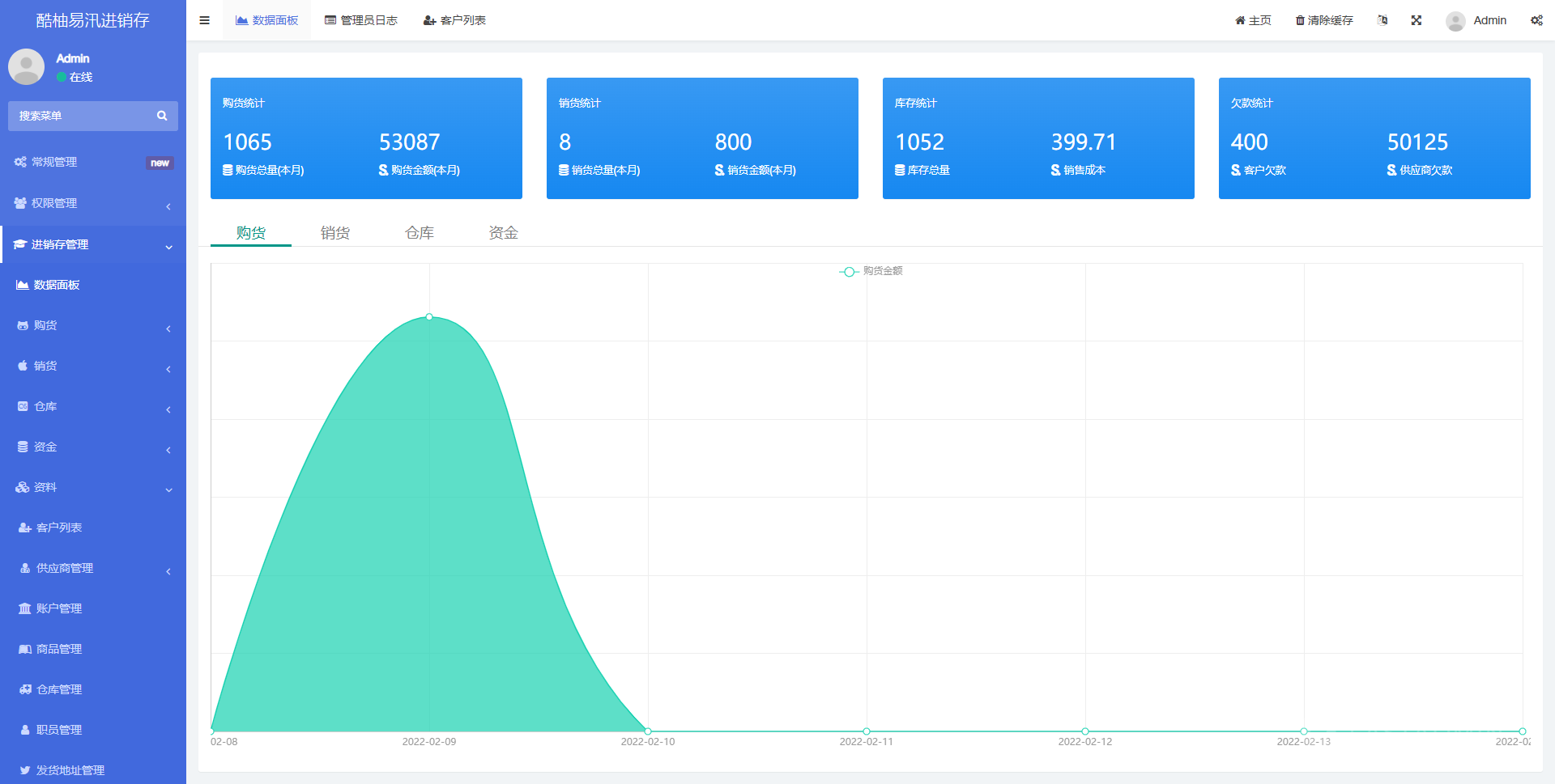 【独立版】一款基于ThinkPHP+Layui开发的进销存管理系统V1.6.1，一款能够订货小程序源码插图6