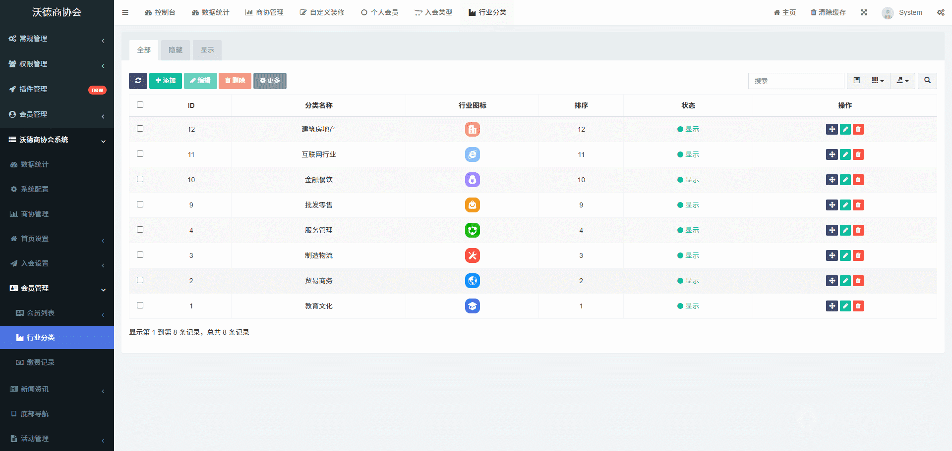 【独立版】基于ThinkPHP+Uniapp开发的协会小程序，支持微信小程序端+pc端+H5公众号端三端合一插图9