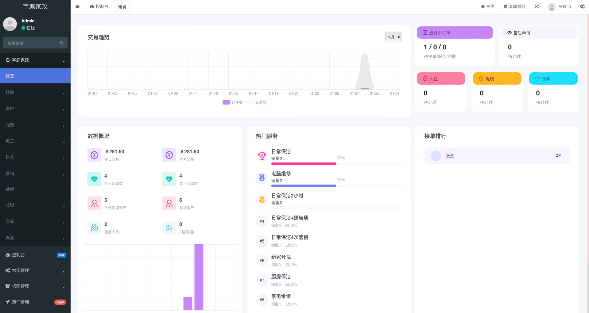 【独立版】基于ThinkPHP+原生微信小程序开发的家政上门服务小程序插图12