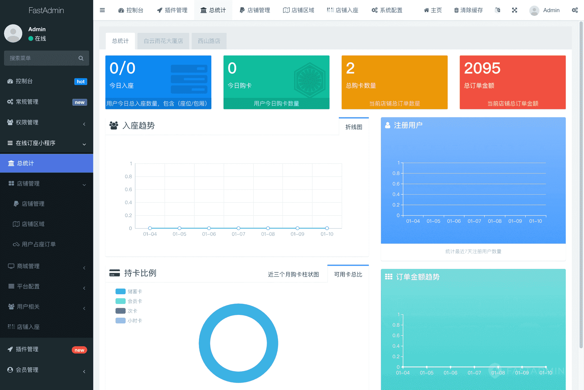 基于ThinkPHP框架开发的自习室在线订座小程序插图5