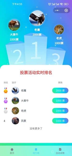 基于ThinkPHP+Uniapp开发的投票小程序V1.4.4，一款非常优秀的多功能投票系统插图5